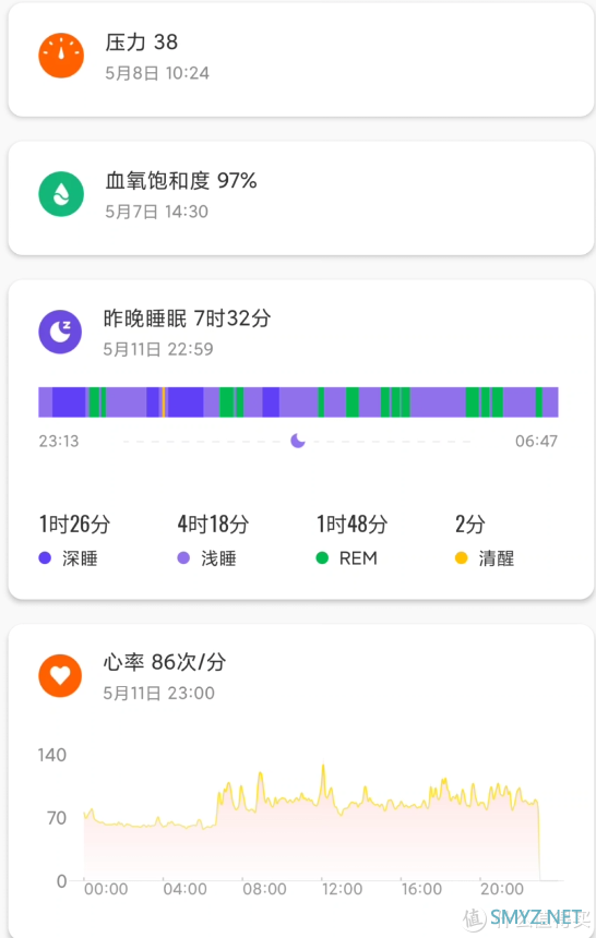 我与小米手环6的一周