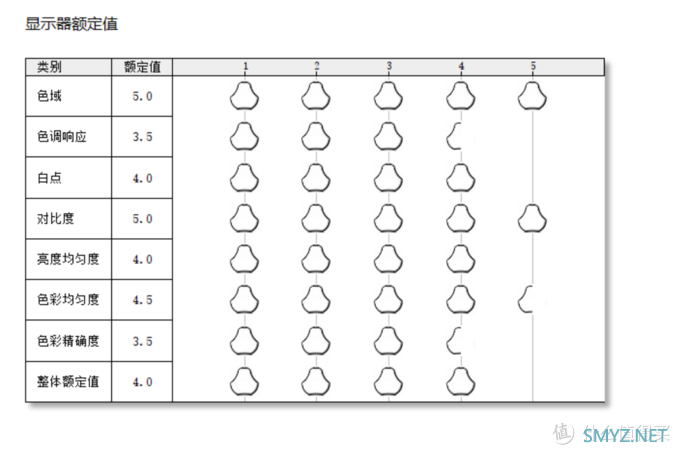 拒绝鸡肋，让便携屏成为游戏与轻办公的主力军：CFORCE CF016X PRO