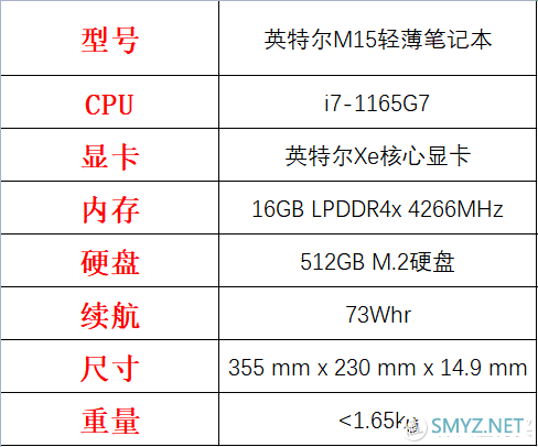 测评丨能玩游戏的生产力工具，这才是全能型轻薄笔记本！