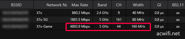 MIFON X1s三频WiFi 6无线路由器评测