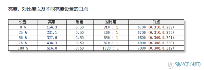 拒绝鸡肋，让便携屏成为游戏与轻办公的主力军：CFORCE CF016X PRO