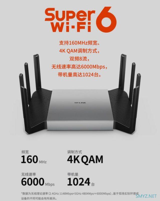 TP-LINK XDR6080上市预售，双频AX6000+2.5G自定义口