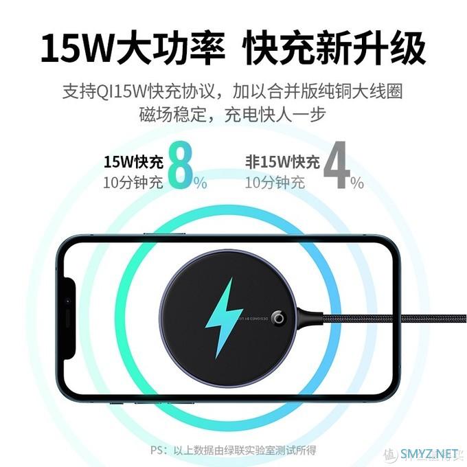 科技数码 篇二百三十六：iPhone用户新宠！绿联推出新款磁吸无线充：更快更稳更安全