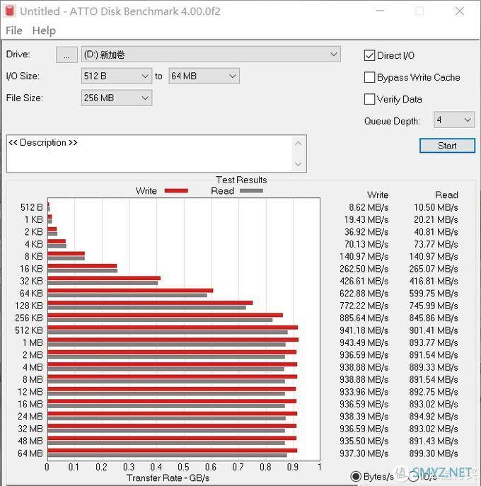 铠侠 RC10SSD轻松 DIY 1000MB读写移动固态硬盘