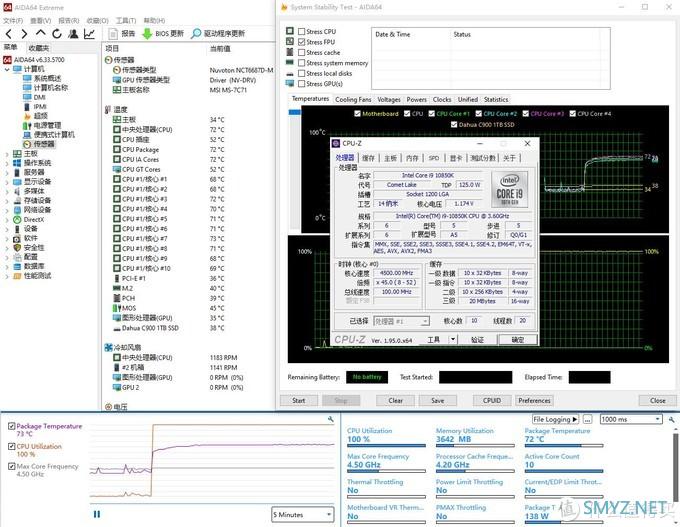 蘑菇爱搞机 篇三百三十六：相同的价格可以给到你更多、雅浚ProArtist Basic3 B3 CPU散热器 评测