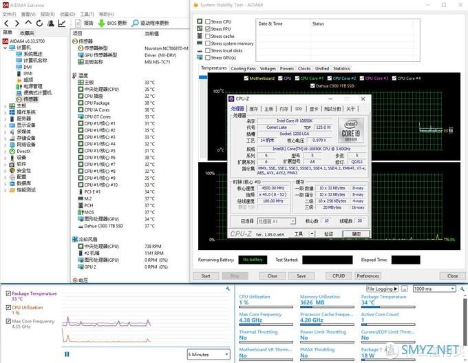 蘑菇爱搞机 篇三百三十六：相同的价格可以给到你更多、雅浚ProArtist Basic3 B3 CPU散热器 评测