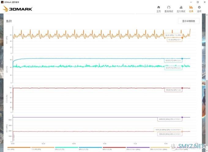 蘑菇爱搞机 篇三百三十六：相同的价格可以给到你更多、雅浚ProArtist Basic3 B3 CPU散热器 评测