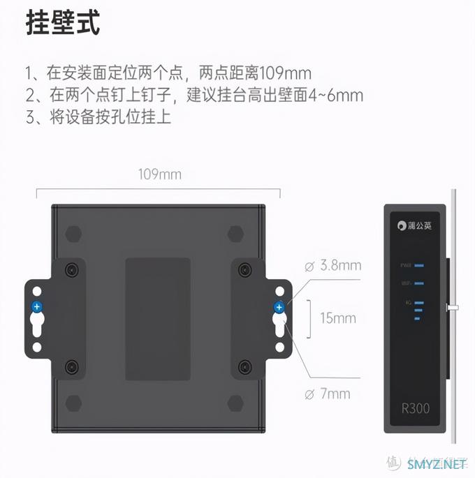 串口变网口，工业设备远程控制神器，蒲公英R300开箱