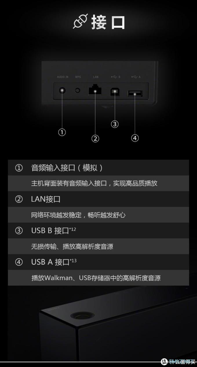 我的Sony情节 篇七：这些年我买的SONY蓝牙音箱