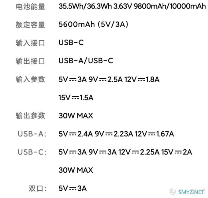 ZMI紫米新款10000毫安充电宝 开箱VS常用的1万毫安充电宝