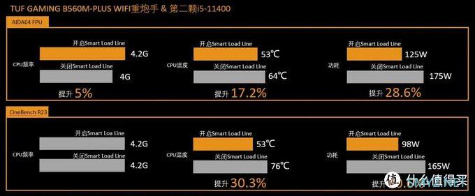 2021年618 4+1套热门ITX装机配置推荐