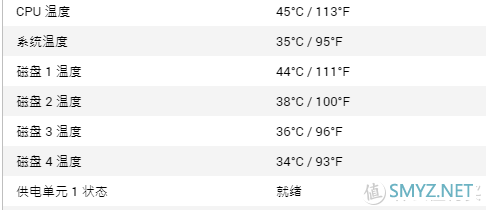 威联通ts-453bmini分尸与加风扇小记