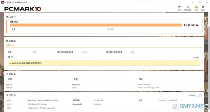 首发评测 篇二十四：游匣？×错！其实是外星人√！DELL戴尔 游匣G15锐龙版开箱+评测