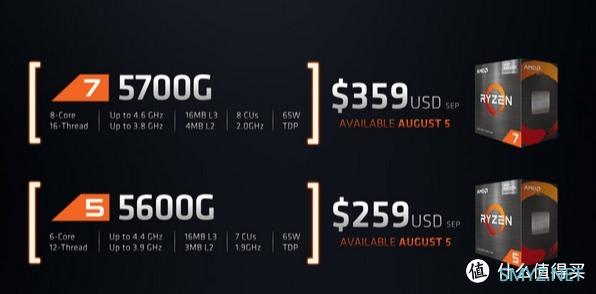 AMD 发布 锐龙 5000G 和 PRO 5000G APU处理器售价259美元起