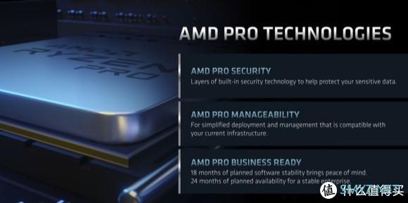 AMD 发布 锐龙 5000G 和 PRO 5000G APU处理器售价259美元起