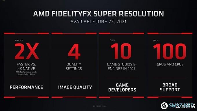 AMD 发布 FSR 技术，对标NVIDIA DLSS，最高性能可提升206%居然N卡也支持