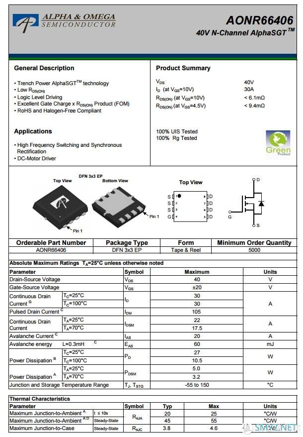 拆解报告：ANKER安克 65W氮化镓超能充