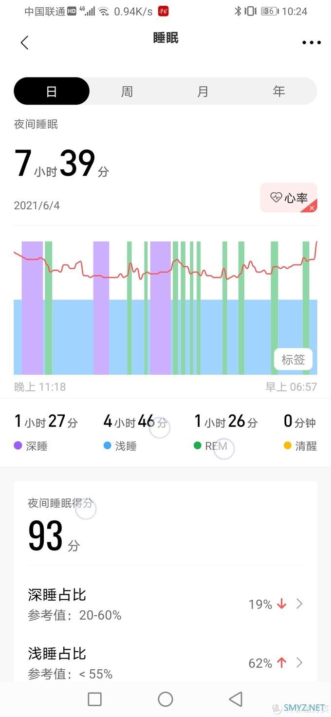 老男孩的小玩具 华米Amazfit neo手表使用体验