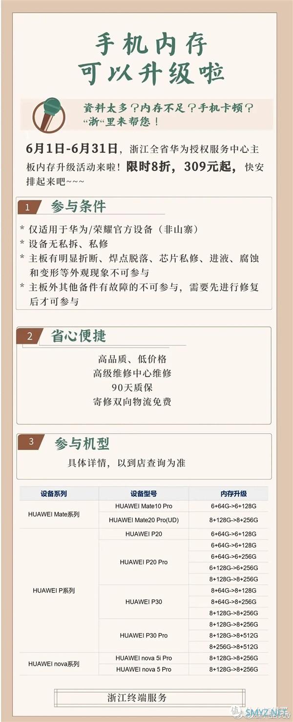 科技东风丨华为老机升级内存+鸿蒙OS可以满血复活、SSD价格继续涨、老黄谈手机玩光追游戏“猪食论”成焦点