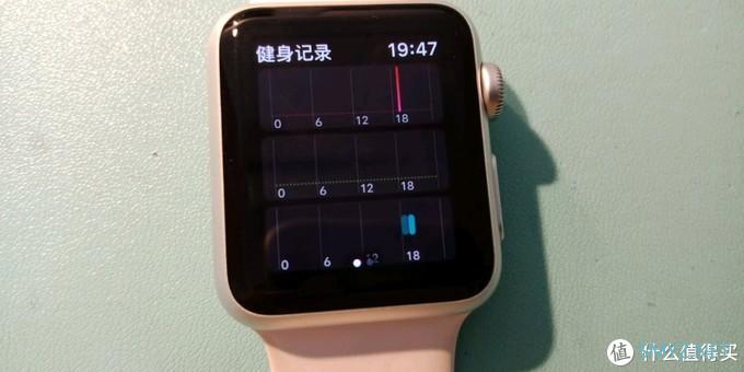 AppleWatch1升级watchOS4.3.2 看来还能再战三年