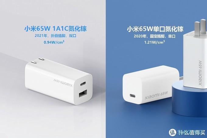 早买的人要哭了，小米推出65W 1A1C氮化镓充电器，全面超越上代产品