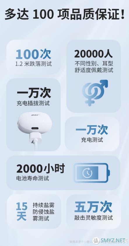 初音·未来 篇二：仅需AirPods1/4的价格即可畅享音乐！我的EDU之JEET ONE升级版蓝牙耳机！