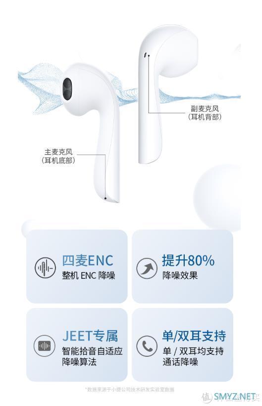 初音·未来 篇二：仅需AirPods1/4的价格即可畅享音乐！我的EDU之JEET ONE升级版蓝牙耳机！