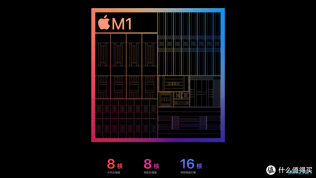 隔壁王公子的日常想法 篇四：还在过渡期，被苹果掐灭想象力的iPad Pro 2021还有多少生产力？