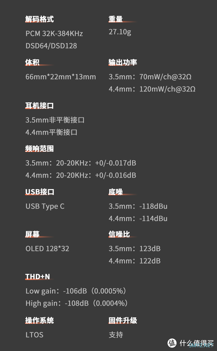 只想拿手机听音乐，Lotoo乐图 便携解码耳放 PAW S1是个不错的伴侣