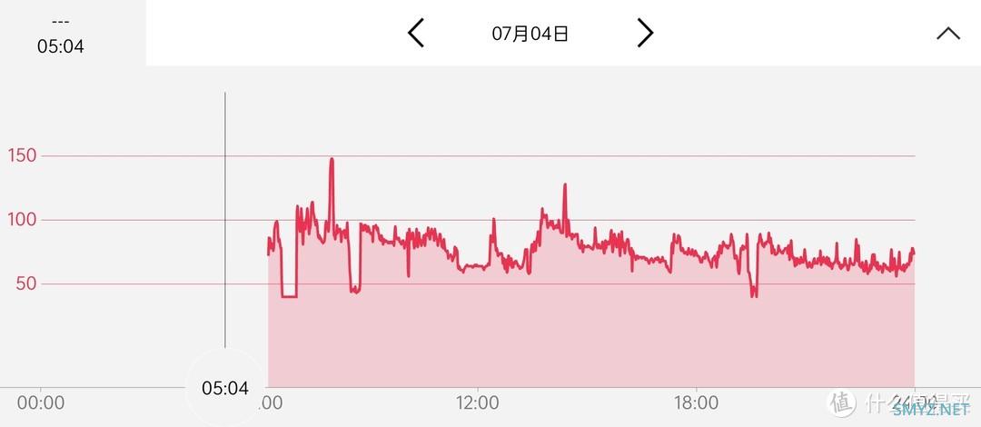 今天你运动了吗？宜准运动手表R1评测：适合的才是最好的智能手表