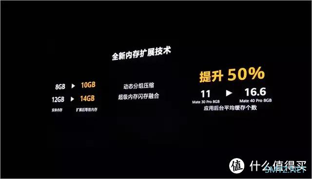 黑科技？教大家安卓手机 "内存扩容" 大法，6G 变 8G / 10G……