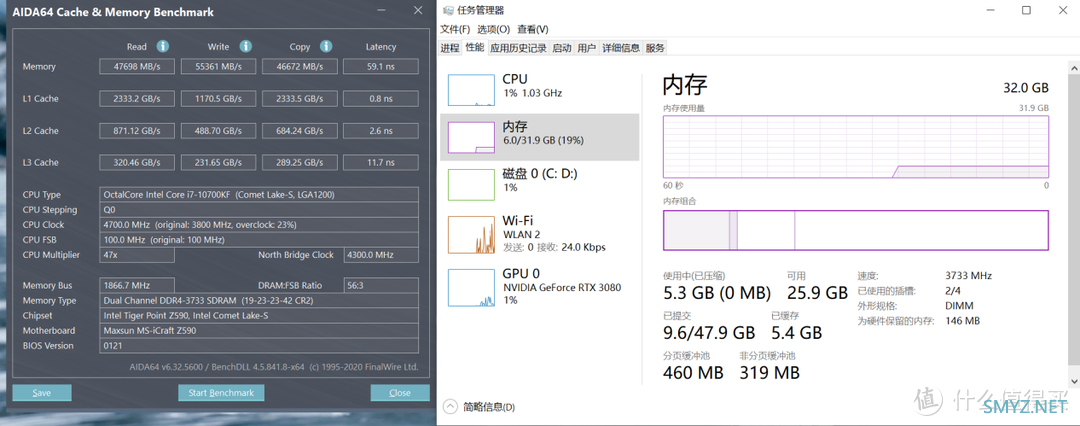 器材屋 篇七十一：越级挑战——铭瑄iCraft Z590 WiFi主板上手体验