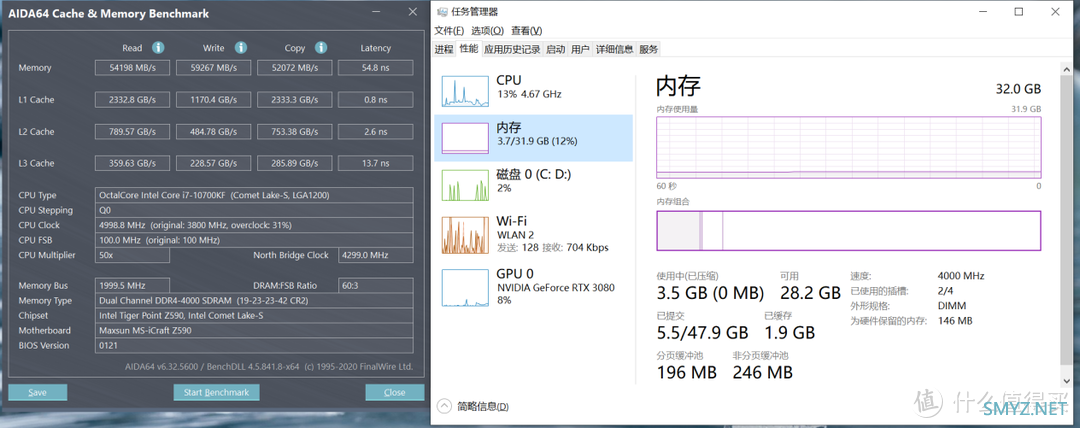 器材屋 篇七十一：越级挑战——铭瑄iCraft Z590 WiFi主板上手体验