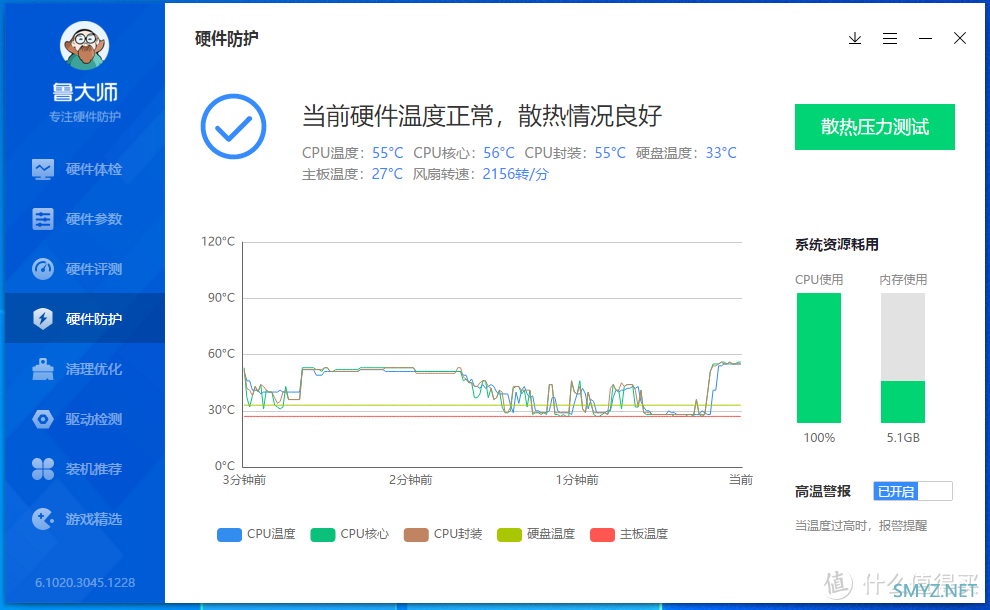 cTUF Z590与GT301火枪手 RGB装机