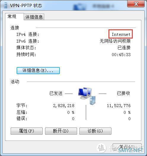 电脑数码 篇四：利用爱快软路由异地组网，实现内网穿透和远程办公