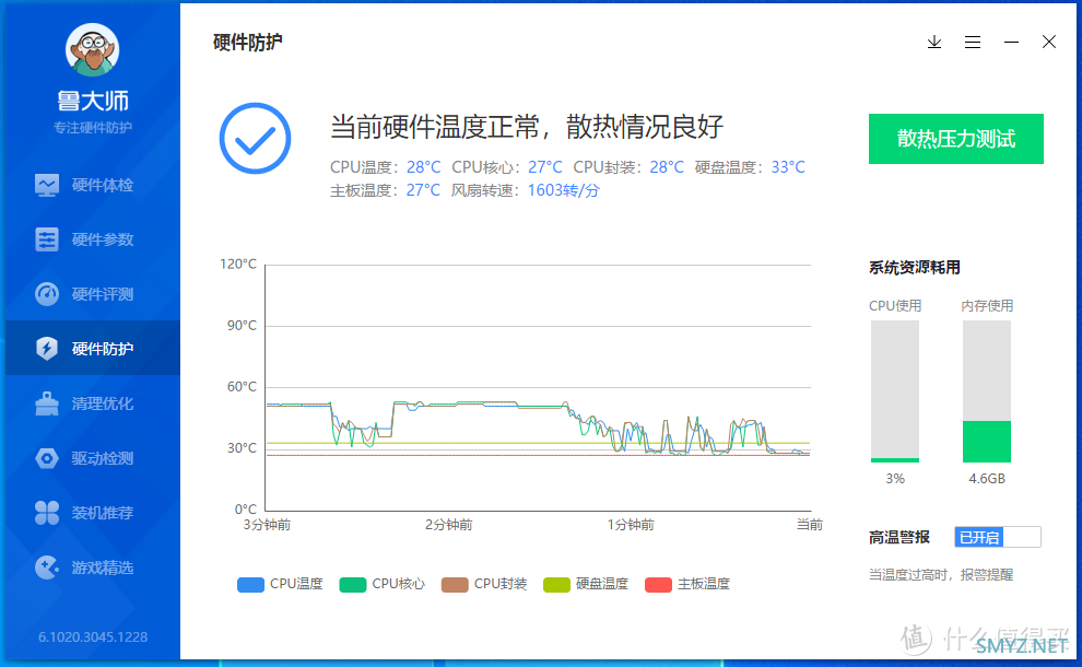 cTUF Z590与GT301火枪手 RGB装机