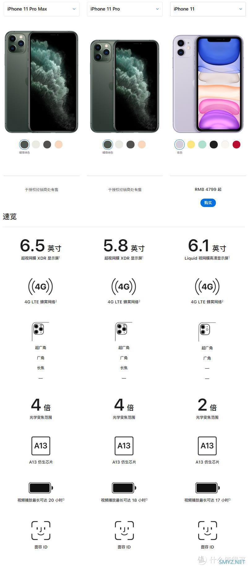 打工人的EDU好物 篇一：13都香了但我却去买11？IPHONE11购买及使用体验！