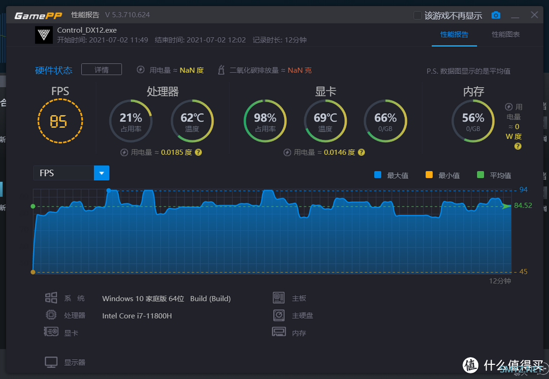 巨炮评测室！ 篇六十六：Win11预览版是个坑？游戏本升级后性能大幅下降！