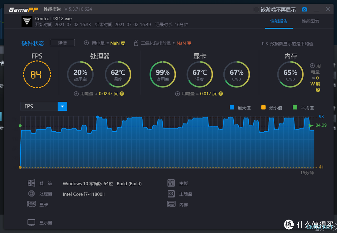 巨炮评测室！ 篇六十六：Win11预览版是个坑？游戏本升级后性能大幅下降！