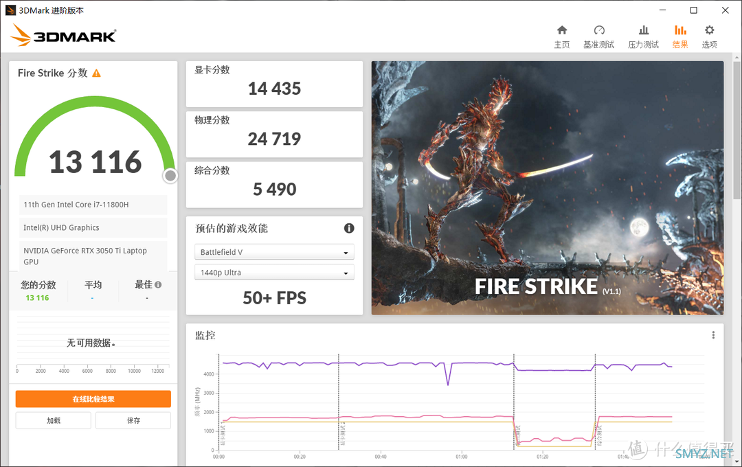 巨炮评测室！ 篇六十六：Win11预览版是个坑？游戏本升级后性能大幅下降！