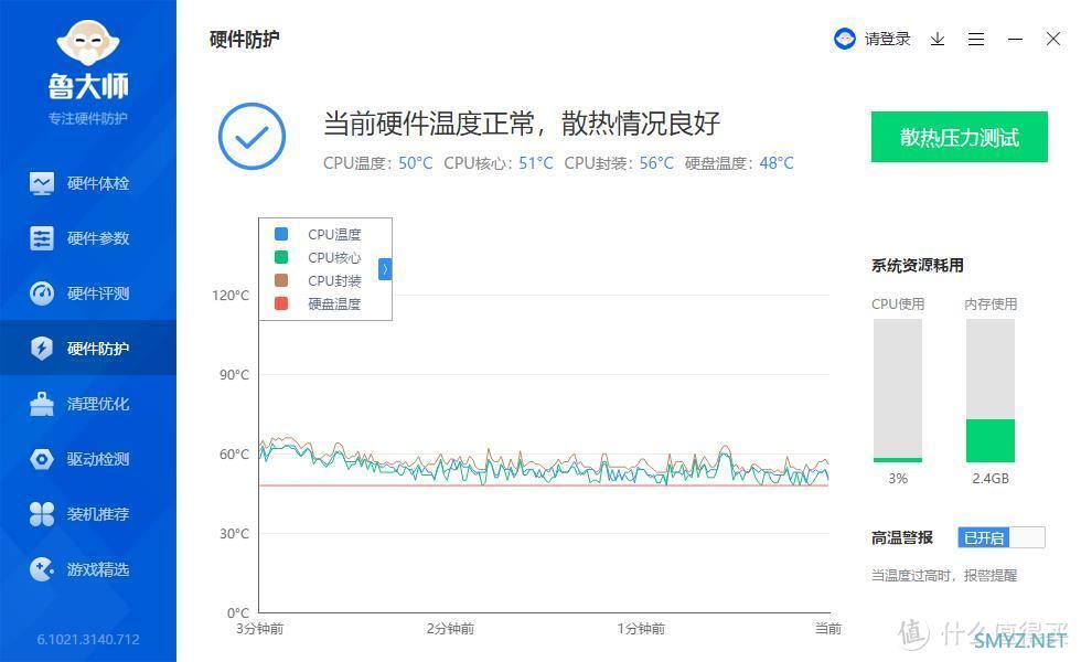 Thinkpad X230更换散热风扇小记