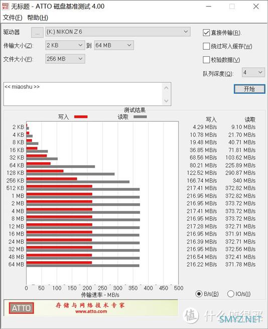 摄影必修课：存储卡规格升级，相机存储卡选择XQD卡，还是CFexpress Type B卡？