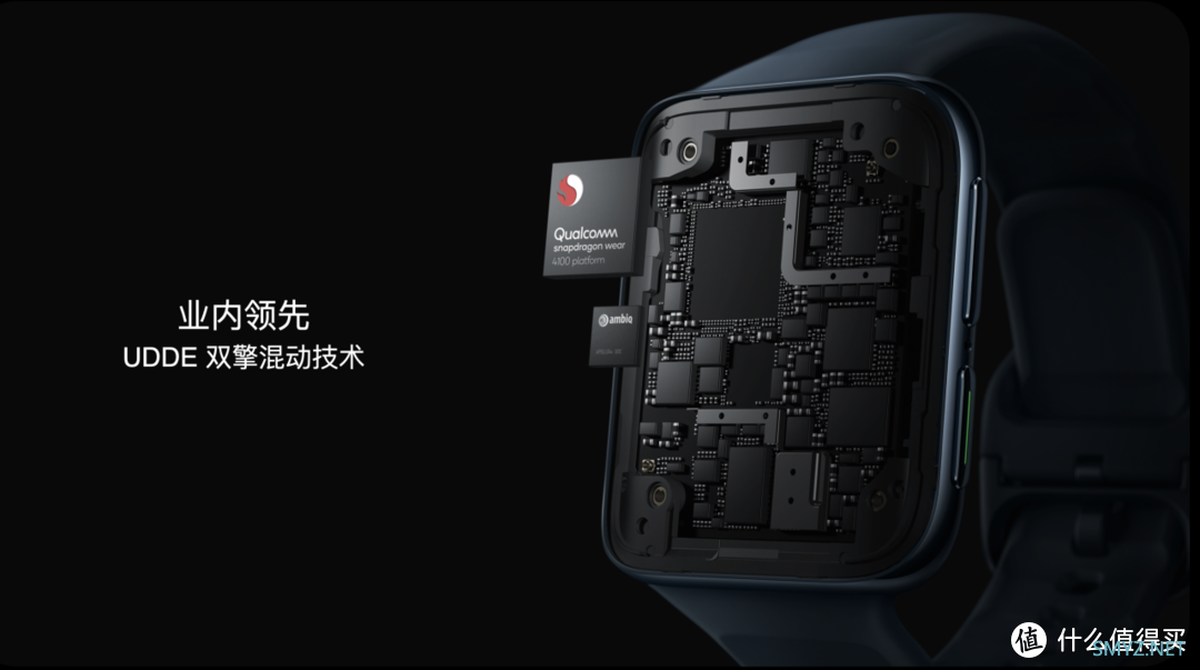 撩新闻 篇二：【新品资讯】OPPO Watch 2系真把「自动挡」装里边了！苹果看了直流泪