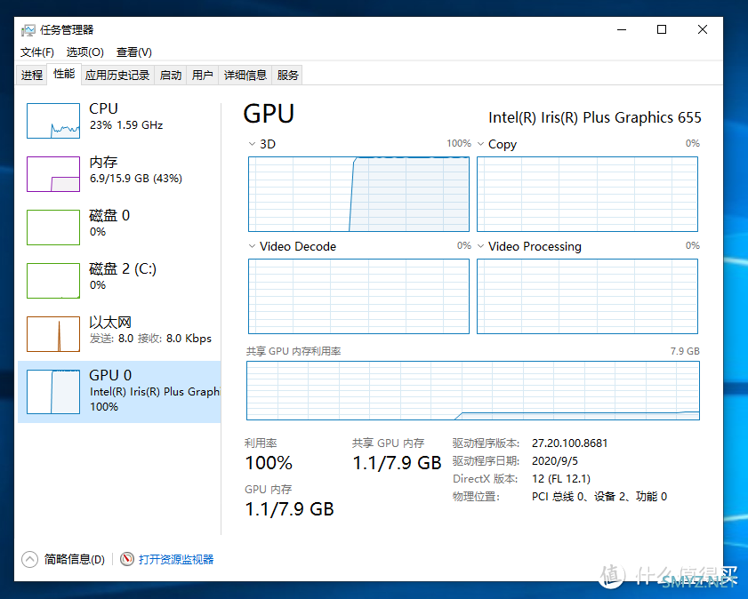 SanDisk CZ880 安装Windows To Go &游戏性能体验