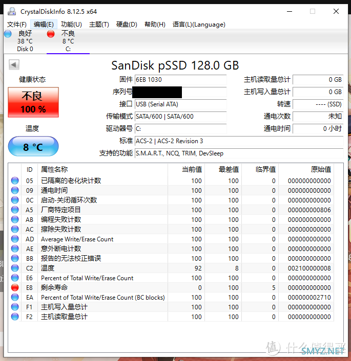 SanDisk CZ880 安装Windows To Go &游戏性能体验