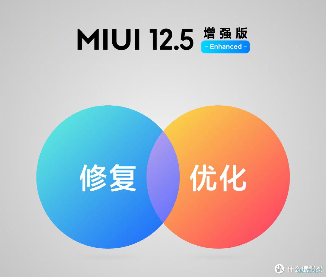 小米MIUI12.5首批增强版来了！支持小米11系列等12款机型（附下载）