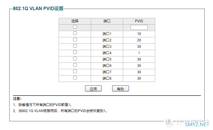 软路由从弱电箱转移到客厅电视柜布线、电信IPTV单线复用及网管交换机设置综合教程