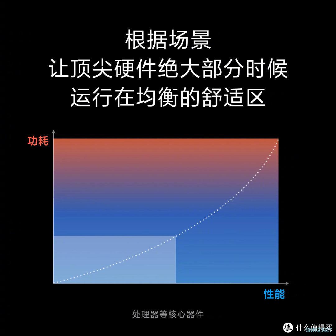 小米MIUI12.5首批增强版来了！支持小米11系列等12款机型（附下载）