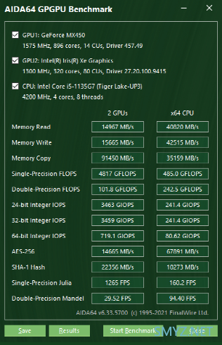 多接口TigerLake商用本 ThinkBook 14 2021酷睿版评测