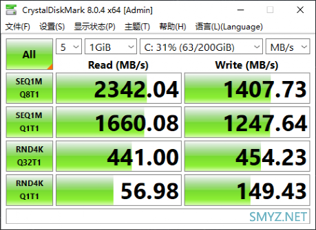 多接口TigerLake商用本 ThinkBook 14 2021酷睿版评测